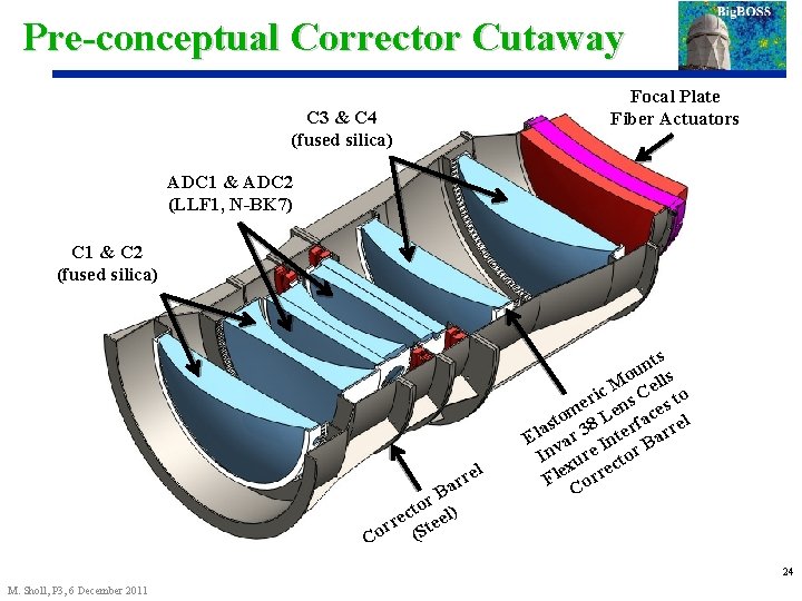 Pre-conceptual Corrector Cutaway Focal Plate Fiber Actuators C 3 & C 4 (fused silica)