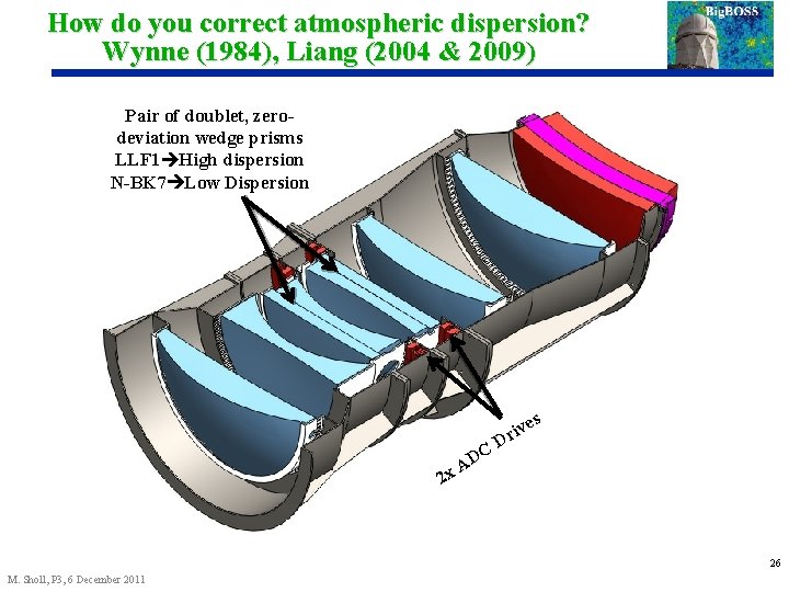 How do you correct atmospheric dispersion? Wynne (1984), Liang (2004 & 2009) Pair of