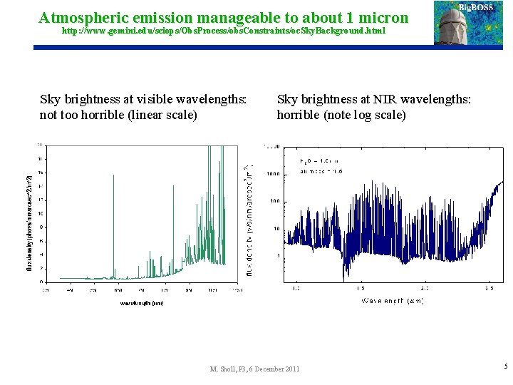Atmospheric emission manageable to about 1 micron http: //www. gemini. edu/sciops/Obs. Process/obs. Constraints/oc. Sky.