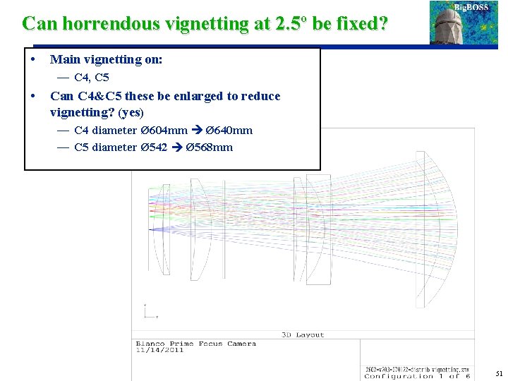 Can horrendous vignetting at 2. 5º be fixed? • Main vignetting on: — C