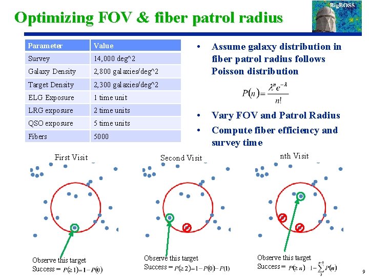 Optimizing FOV & fiber patrol radius Parameter Value Survey 14, 000 deg^2 Galaxy Density