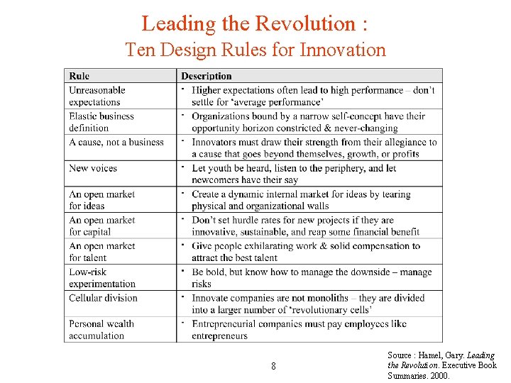 Leading the Revolution : Ten Design Rules for Innovation 8 Source : Hamel, Gary.
