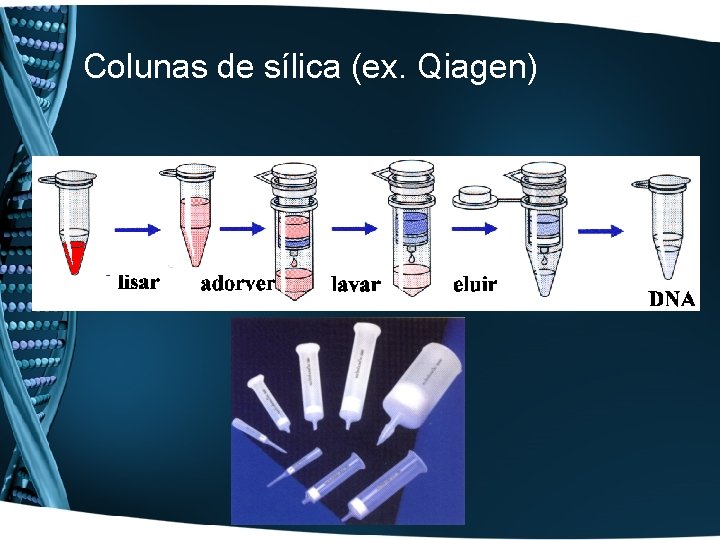 Colunas de sílica (ex. Qiagen) 