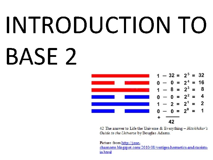 INTRODUCTION TO BASE 2 