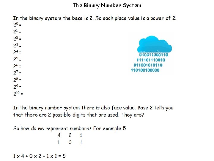 The Binary Number System 