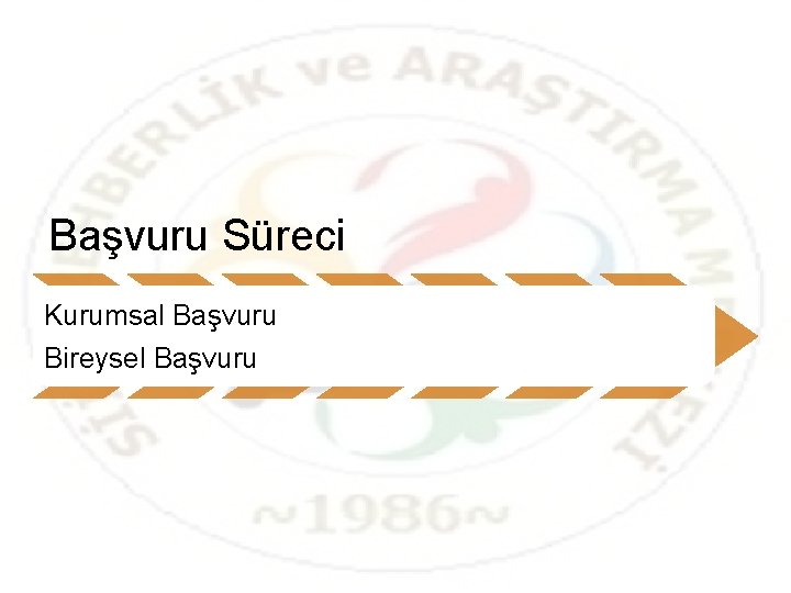 Başvuru Süreci Kurumsal Başvuru Bireysel Başvuru 