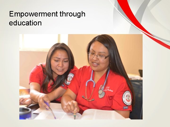 Empowerment through education 