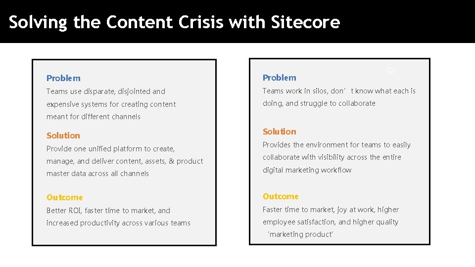 Solving the Content Crisis with Sitecore Problem Teams use disparate, disjointed and Teams work