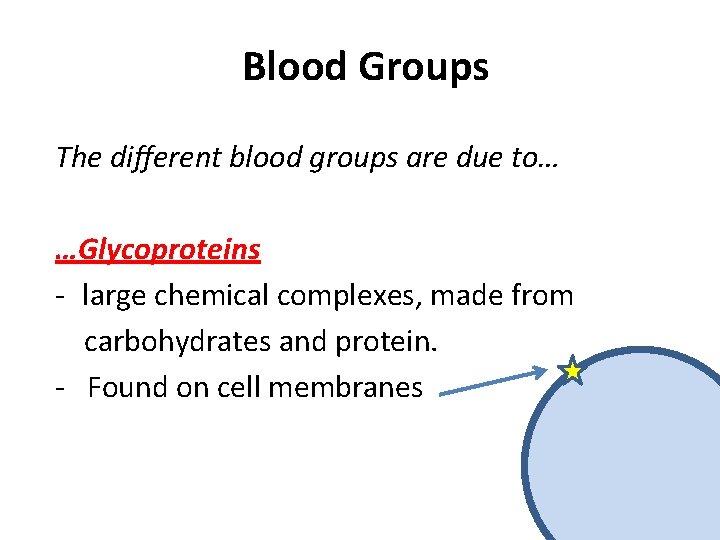 Blood Groups The different blood groups are due to… …Glycoproteins - large chemical complexes,