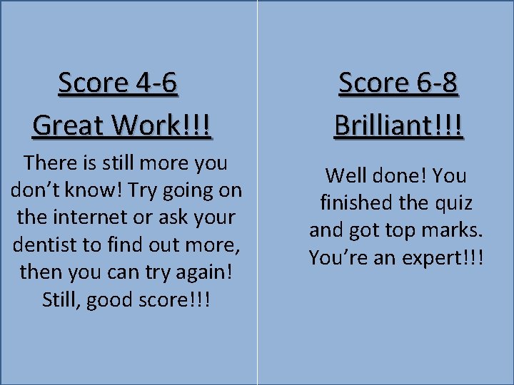 Score 4 -6 Great Work!!! There is still more you don’t know! Try going