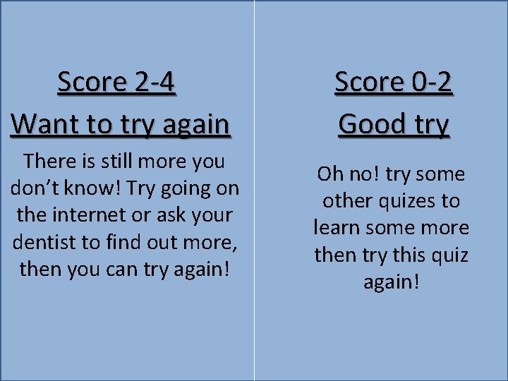 Score 2 -4 Want to try again There is still more you don’t know!