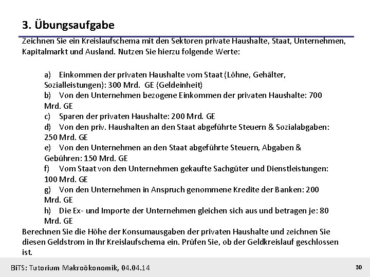 3. Übungsaufgabe Zeichnen Sie ein Kreislaufschema mit den Sektoren private Haushalte, Staat, Unternehmen, Kapitalmarkt