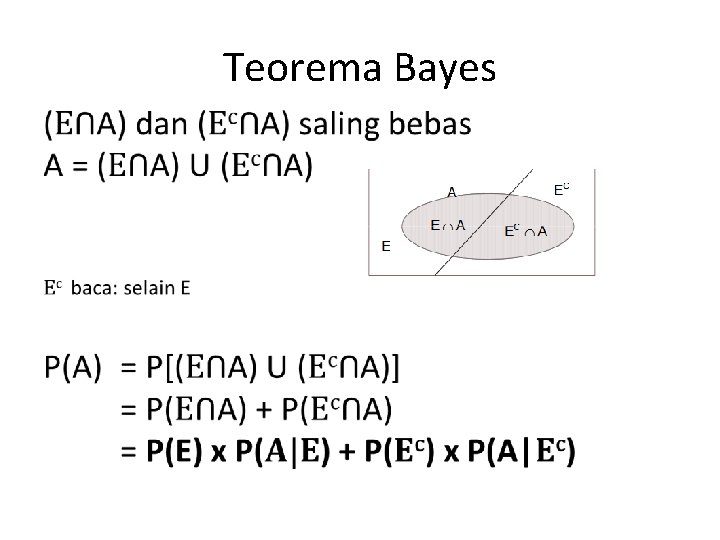 Teorema Bayes • 