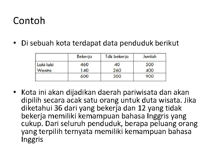 Contoh • Di sebuah kota terdapat data penduduk berikut • Kota ini akan dijadikan