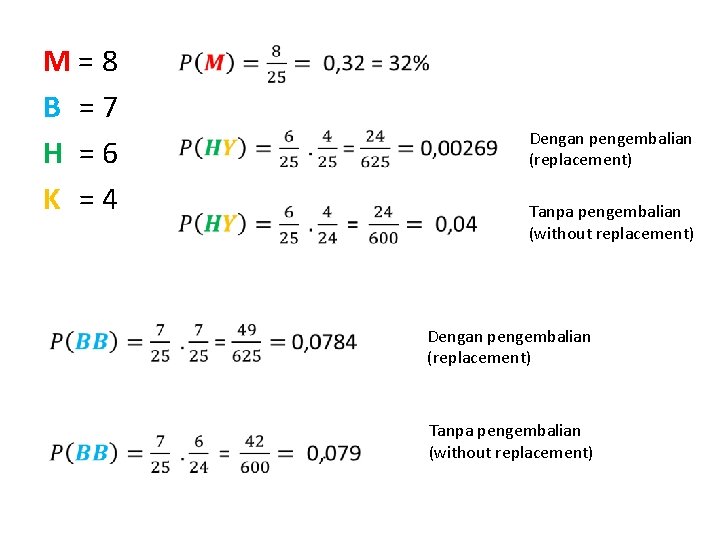 M=8 B =7 H =6 K =4 Dengan pengembalian (replacement) Tanpa pengembalian (without replacement)