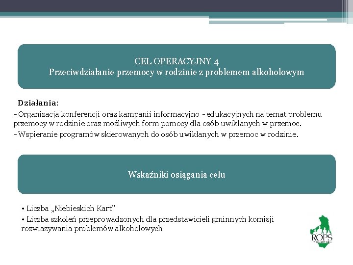 CEL OPERACYJNY 4 Przeciwdziałanie przemocy w rodzinie z problemem alkoholowym Działania: - Organizacja konferencji