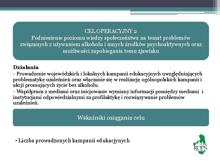 CEL OPERACYJNY 2 Podniesienie poziomu wiedzy społeczeństwa na temat problemów związanych z używaniem alkoholu