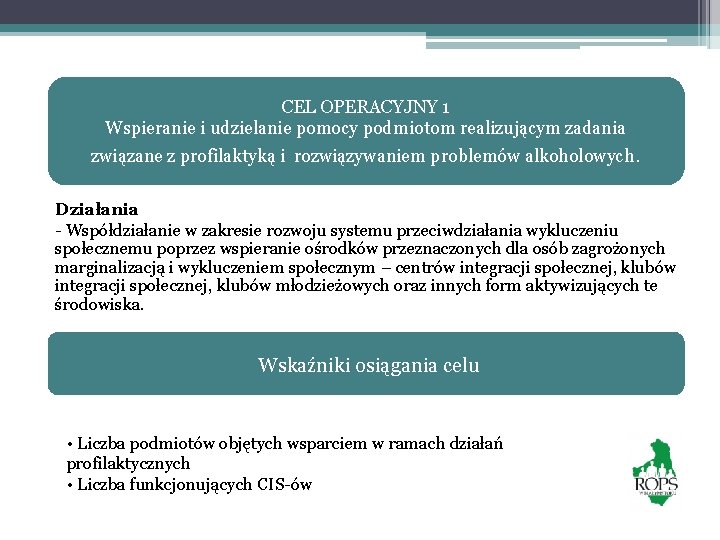 CEL OPERACYJNY 1 Wspieranie i udzielanie pomocy podmiotom realizującym zadania związane z profilaktyką i