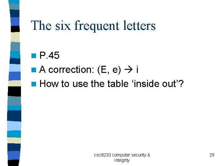 The six frequent letters n P. 45 n. A correction: (E, e) i n
