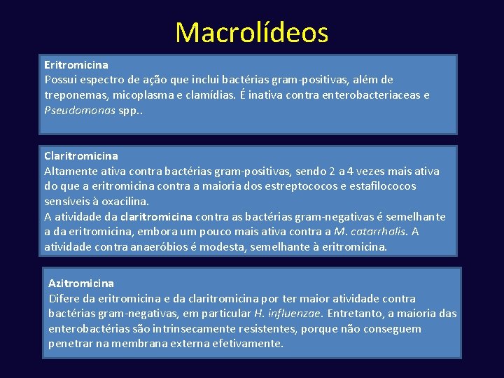 Macrolídeos Eritromicina Possui espectro de ação que inclui bactérias gram-positivas, além de treponemas, micoplasma