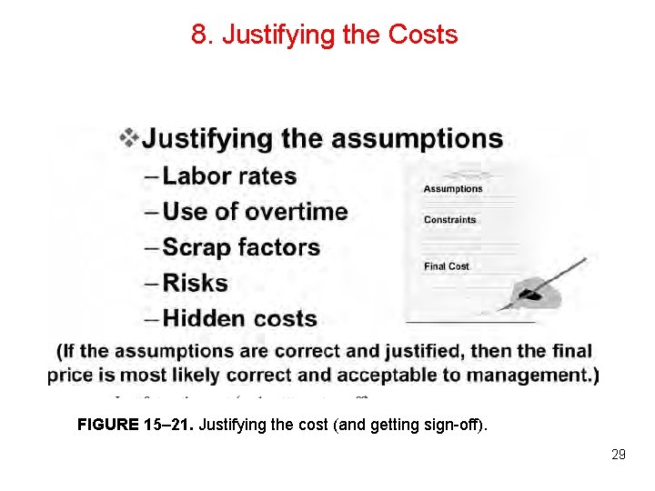 8. Justifying the Costs FIGURE 15– 21. Justifying the cost (and getting sign-off). 29