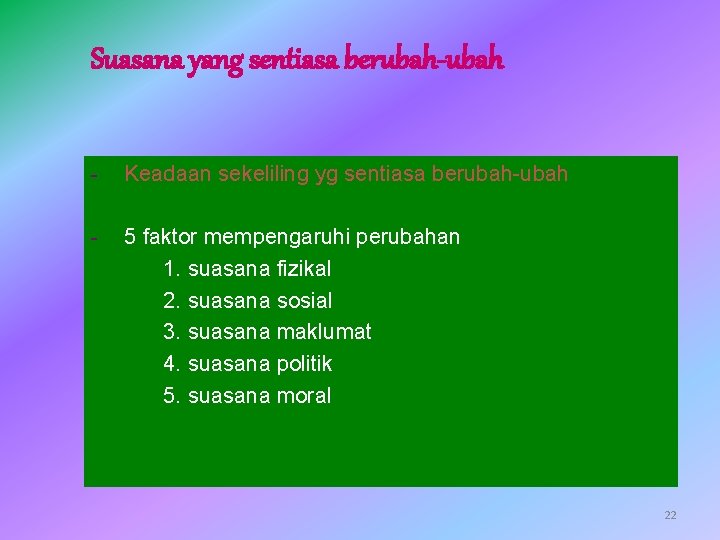 Suasana yang sentiasa berubah-ubah - Keadaan sekeliling yg sentiasa berubah-ubah - 5 faktor mempengaruhi