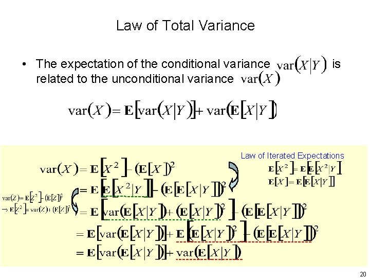 Law of Total Variance • The expectation of the conditional variance related to the Law of Total Variance • The expectation of the conditional variance related to the