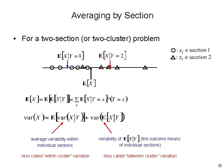 Averaging by Section • For a two-section (or two-cluster) problem average variability within individual Averaging by Section • For a two-section (or two-cluster) problem average variability within individual