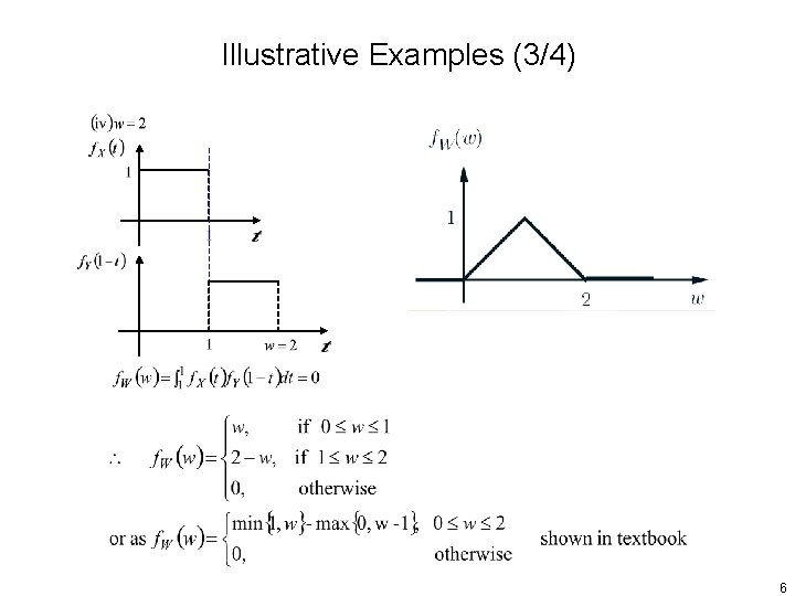 Illustrative Examples (3/4) 6 Illustrative Examples (3/4) 6