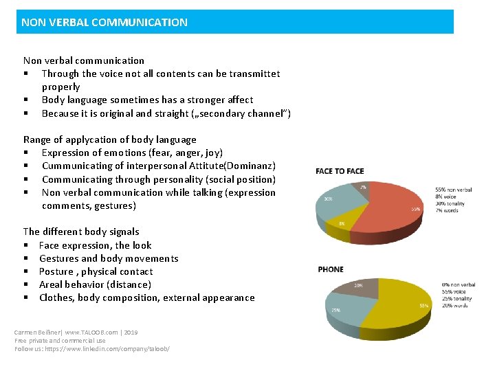 NON VERBAL COMMUNICATION Non verbal communication § Through the voice not all contents can