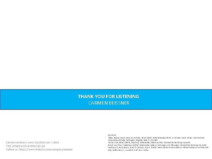 THANK YOU FOR LISTENING CARMEN BEISSNER Carmen Beißner| www. TALOOB. com | 2019 Free