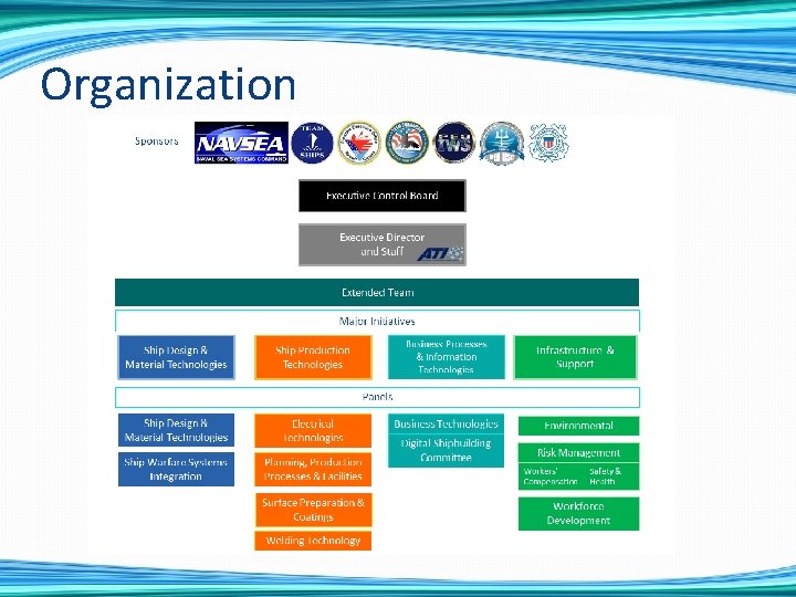 Organization Aligns with Shipbuilding Enterprise 