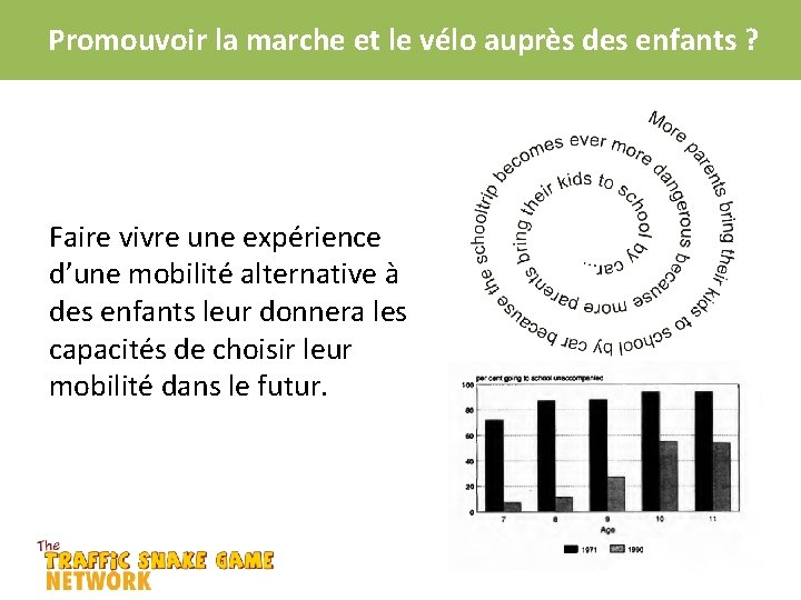 Promouvoir la marche et le vélo auprès des enfants ? Faire vivre une expérience