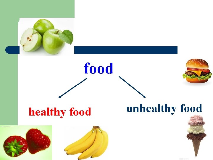food healthy food unhealthy food 