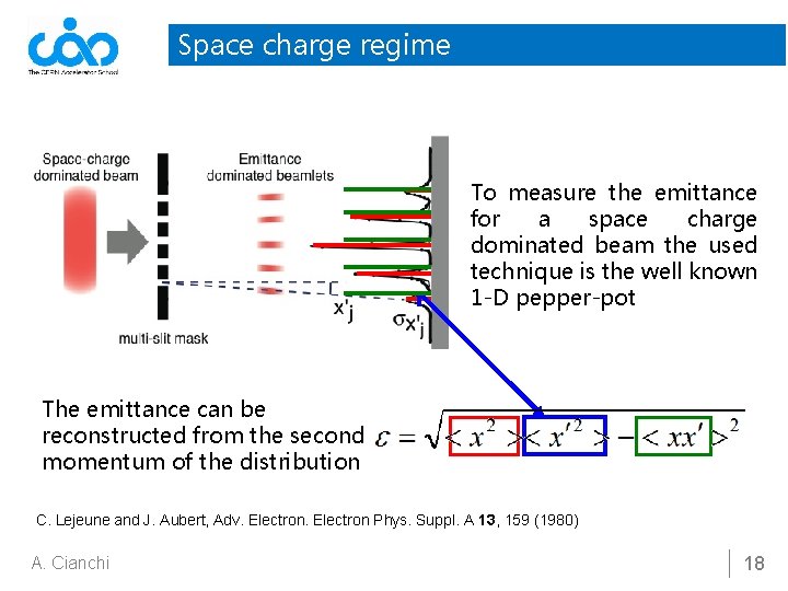 Space charge regime To measure the emittance for a space charge dominated beam the