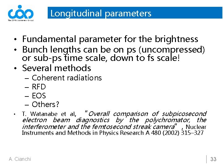 Longitudinal parameters • Fundamental parameter for the brightness • Bunch lengths can be on