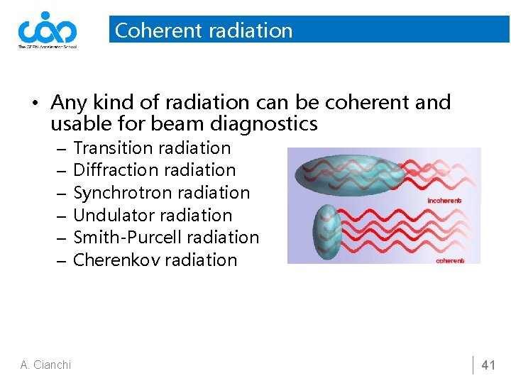 Coherent radiation • Any kind of radiation can be coherent and usable for beam