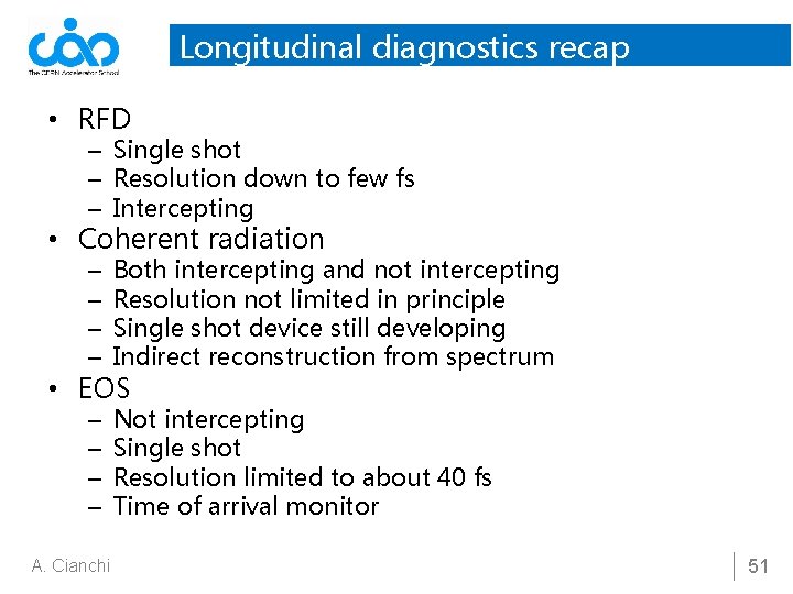 Longitudinal diagnostics recap • RFD – Single shot – Resolution down to few fs