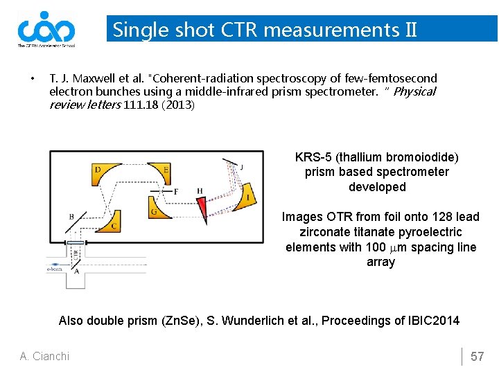 Single shot CTR measurements II • T. J. Maxwell et al. "Coherent-radiation spectroscopy of