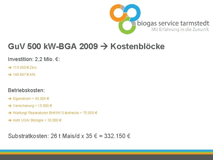 Gu. V 500 k. W-BGA 2009 Kostenblöcke Investition: 2, 2 Mio. €: 110. 000