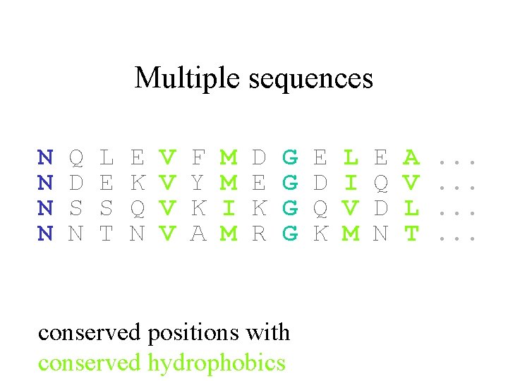 Multiple sequences N N Q D S N L E S T E K