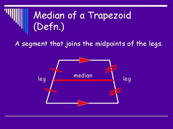 Median of a Trapezoid (Defn. ) A segment that joins the midpoints of the