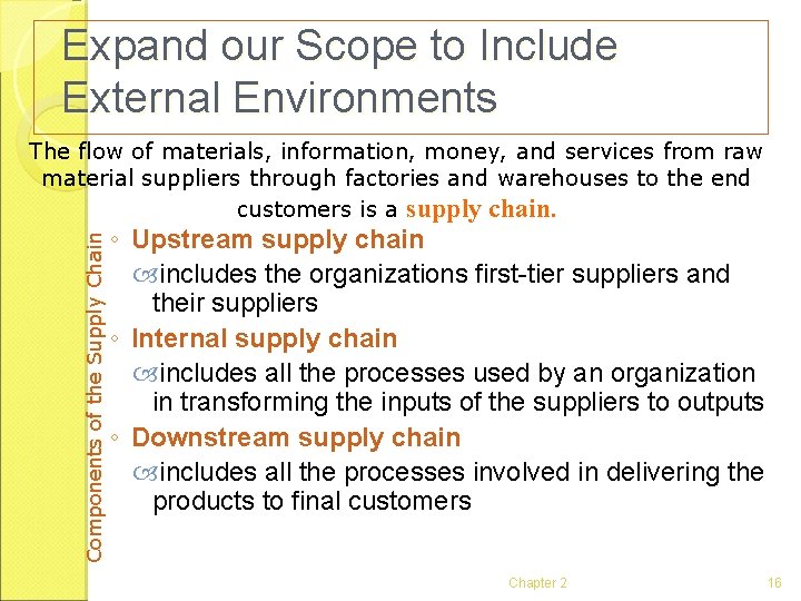 Expand our Scope to Include External Environments C o m po n e n