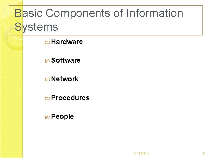 Basic Components of Information Systems Hardware Software Network Procedures People Chapter 2 6 