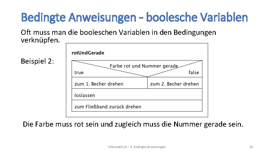 Bedingte Anweisungen – boolesche Variablen Oft muss man die booleschen Variablen in den Bedingungen