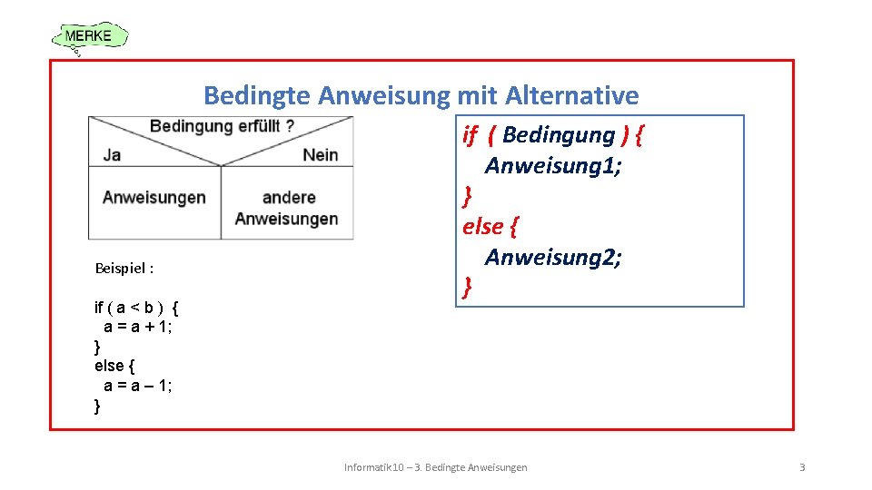 Bedingte Anweisung mit Alternative Beispiel : if ( a < b ) { a