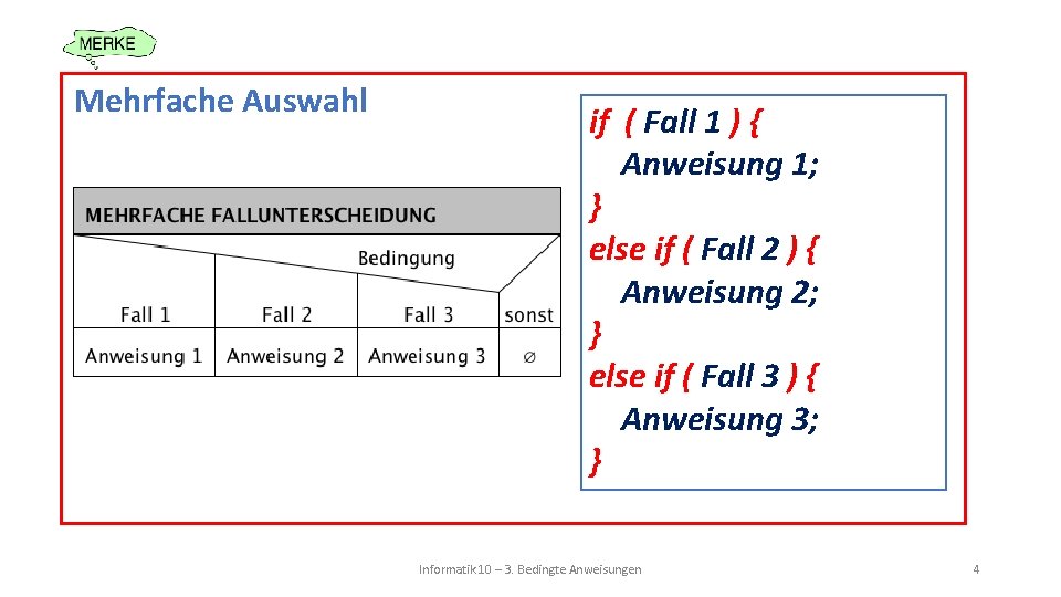 Mehrfache Auswahl if ( Fall 1 ) { Anweisung 1; } else if (