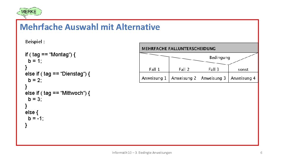 Mehrfache Auswahl mit Alternative Beispiel : if ( tag == “Montag“) { b =