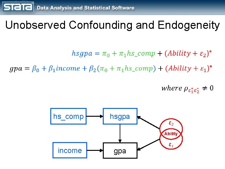 Unobserved Confounding and Endogeneity hs_comp hsgpa ε 2 Ability income gpa ε 1 