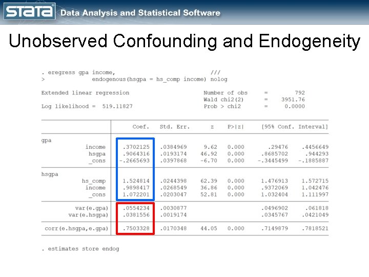 Unobserved Confounding and Endogeneity 